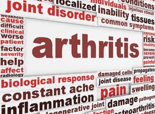 Arthritis Pain